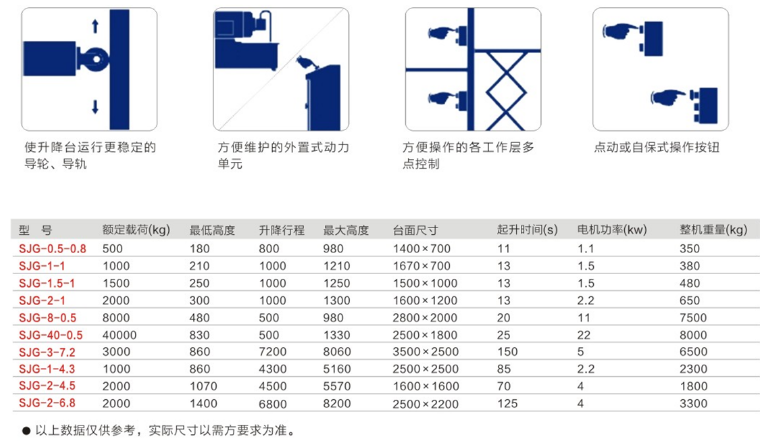 重慶升降機(jī)